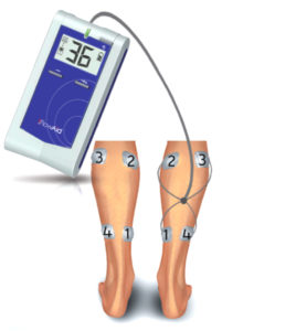 FlowAid FA100 being used with electrodes