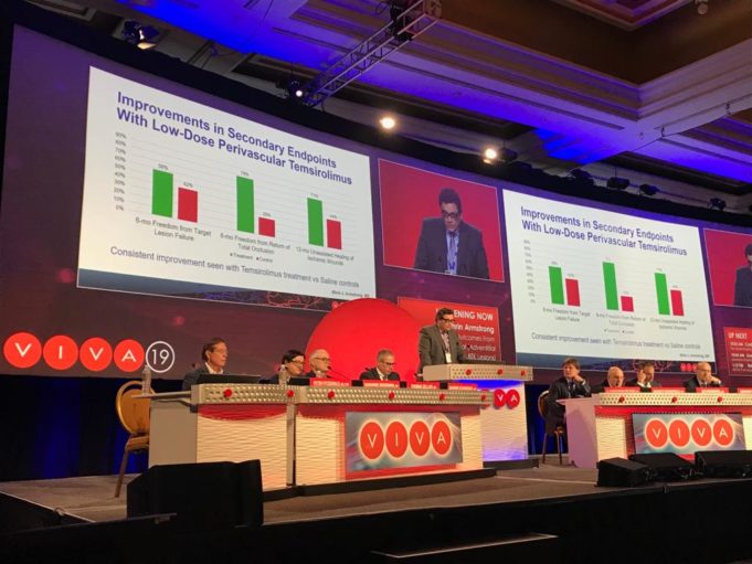 VIVA 2019: Perivascular temsirolimus could be “viable alternative” to prevent restenosis in BTK lesions