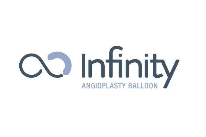 Infinity angioplasty balloon catheter completes first-in-human clinical trial