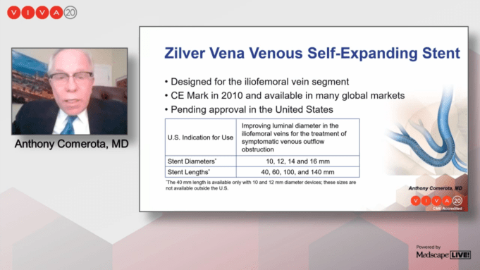 One-year VIVO results support safety and effectiveness of Zilver Vena venous stent