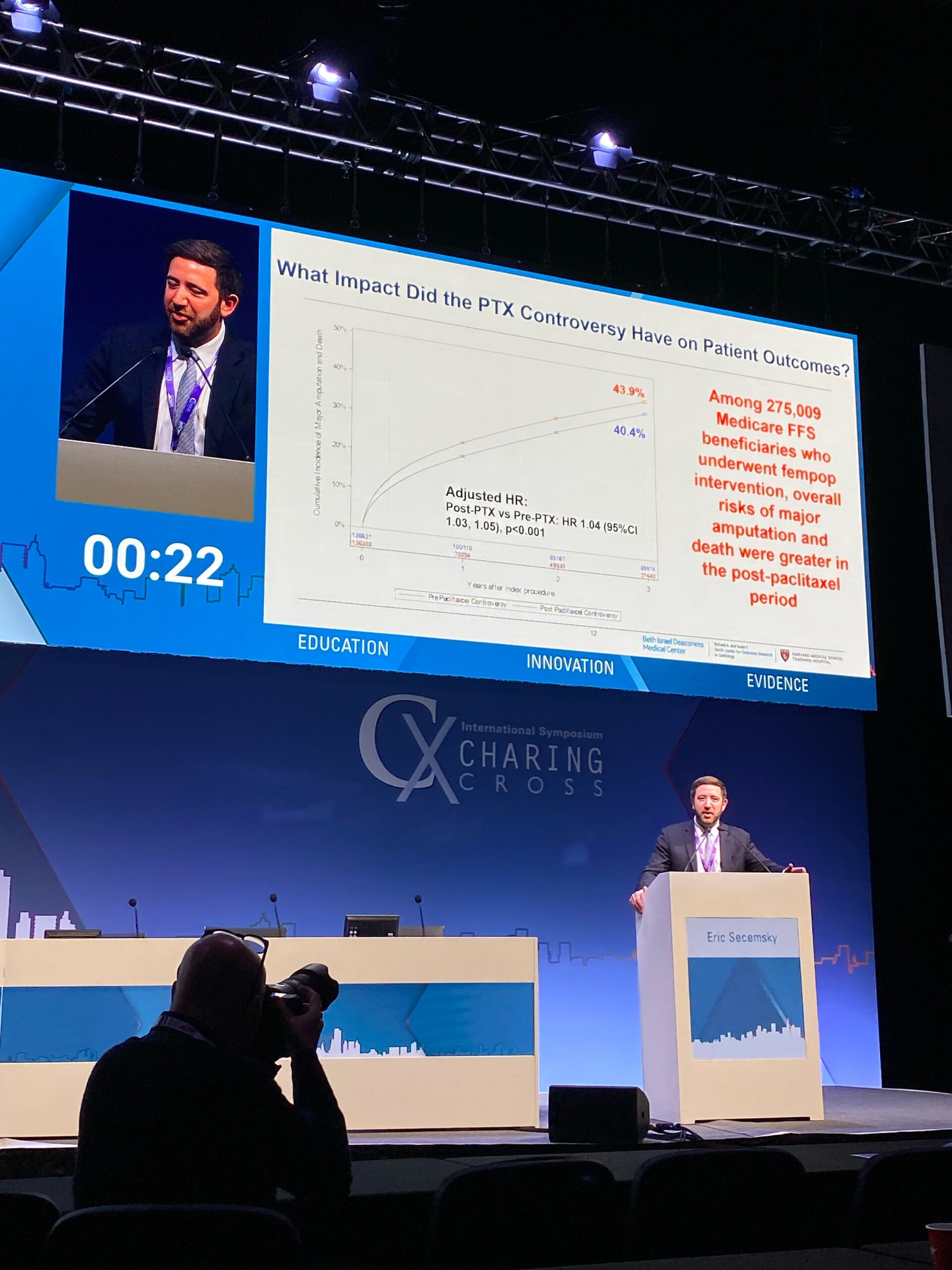 CX 2024: Paclitaxel device restrictions 