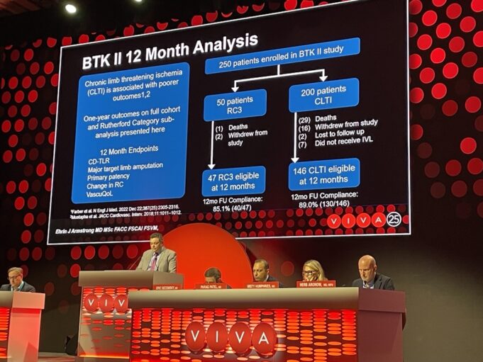 One-year DISRUPT BTK II data point to durability of intravascular lithotripsy in complex BTK anatomy
