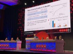 One-year data demonstrate durable performance and safety of novel forward peripheral IVL system