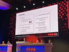 Investigational IVL system successfully treats severely calcified femoropopliteal disease in POWER PAD II pivotal study