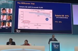 Interim results of covered stent-graft hint at “new avenue” in dialysis access treatment
