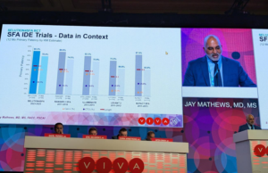 Sirolimus-eluting balloon achieves patency results in line with best-in-class paclitaxel devices, VIVA audience hears